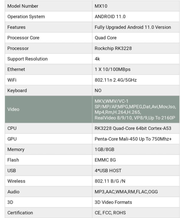 MX10 Box S Android TV 11.0 | 1+8GB - Image 2